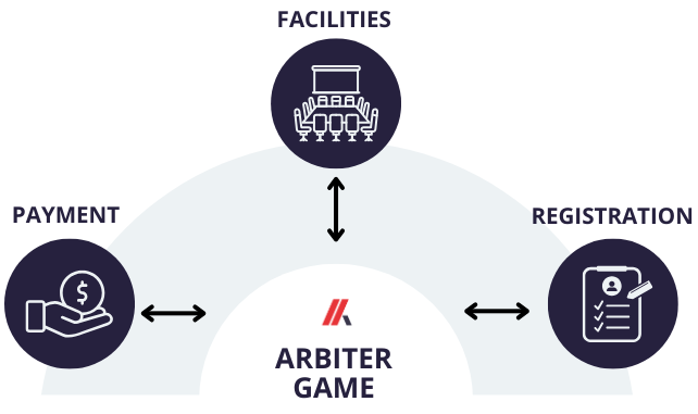 athletic director tools